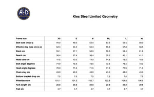 Kies Steel Limited
