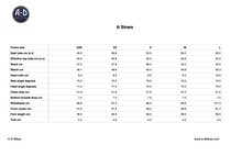 Load image into Gallery viewer, tt Strem
